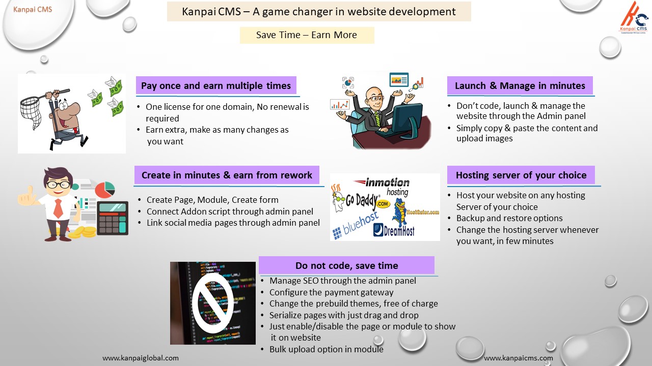 Kanpai CMS